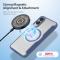 DUX DUCIS Galaxy S25 Edge Fodral MagSafe Skin X Pro Blå