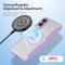 DUX DUCIS Galaxy S25 Edge Fodral MagSafe Skin X Pro