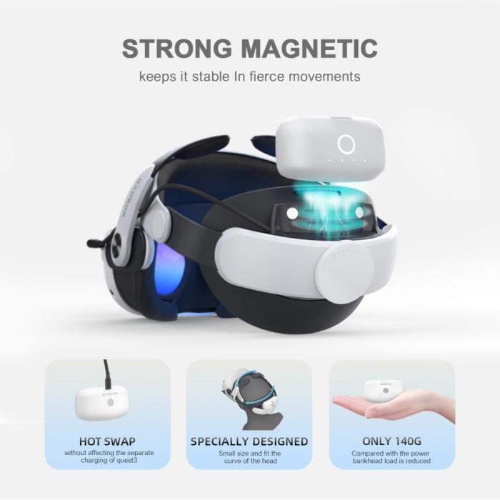 Bild 6, BOBOVR Meta Quest 3S/3 Huvudband Inkl. 5200 mAh Batteripaket