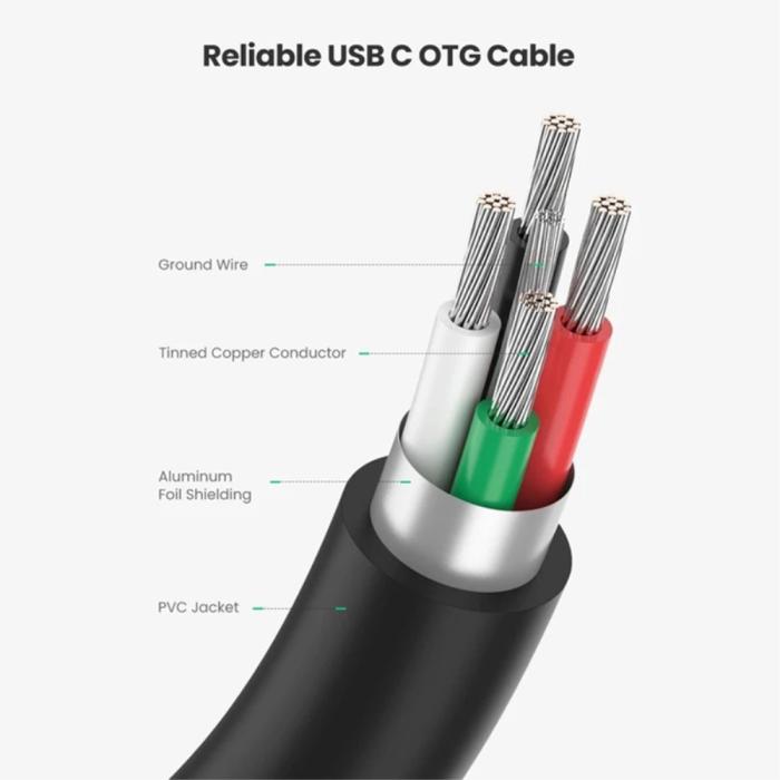 Bild 3, UGREEN USB-C Hane - USB-A 3.0 Hona Adapter Svart