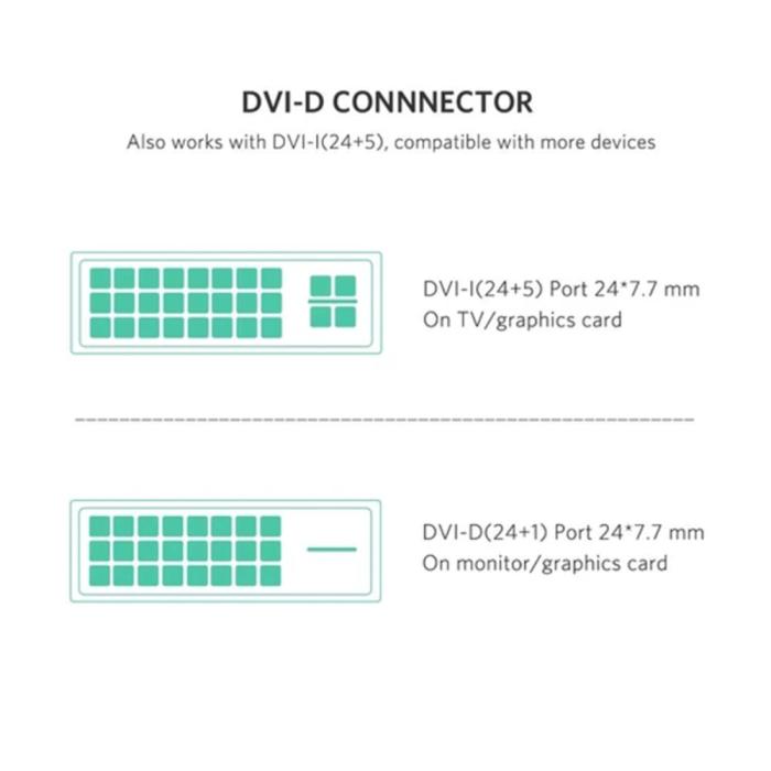 Bild 6, UGREEN 2m HDMI Till DVI 24+1 Kabel Svart