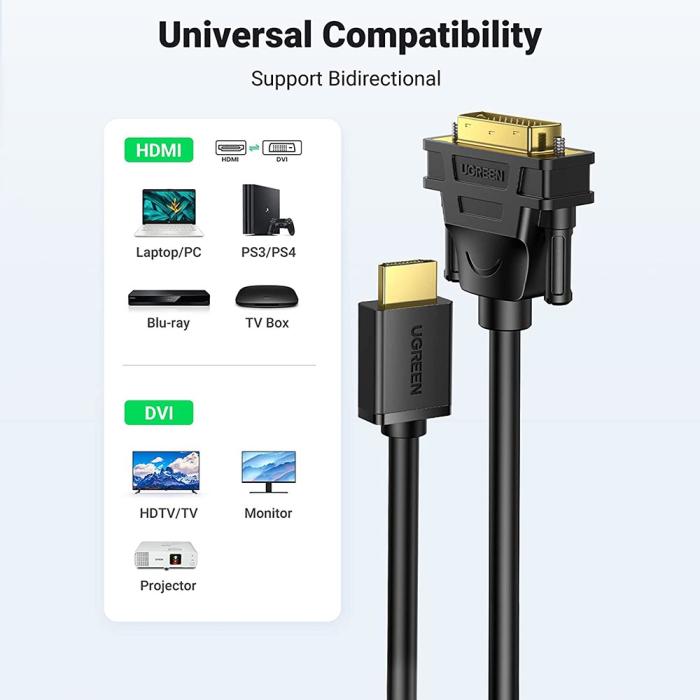 Bild 4, UGREEN 1.5m 60Hz HDMI - DVI Kabel Svart