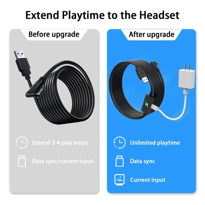 Bild 3, AMVR 5m Link Kabel Med Laddningsport USB-C Svart