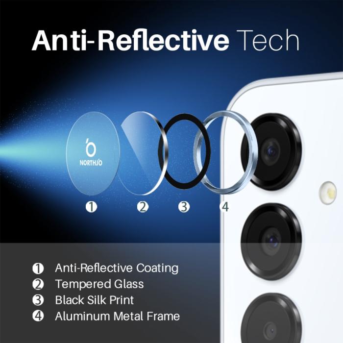 Bild 4, NORTHJO Samsung Galaxy A16 Linsskydd Härdat Glas Blå