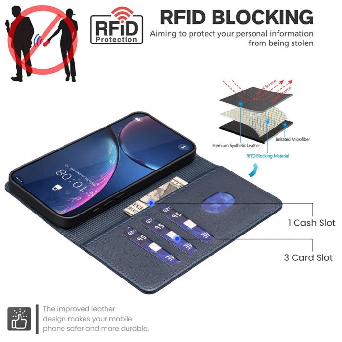 Bild 2, Samsung Galaxy S25 Ultra Fodral Läder RFID Blå
