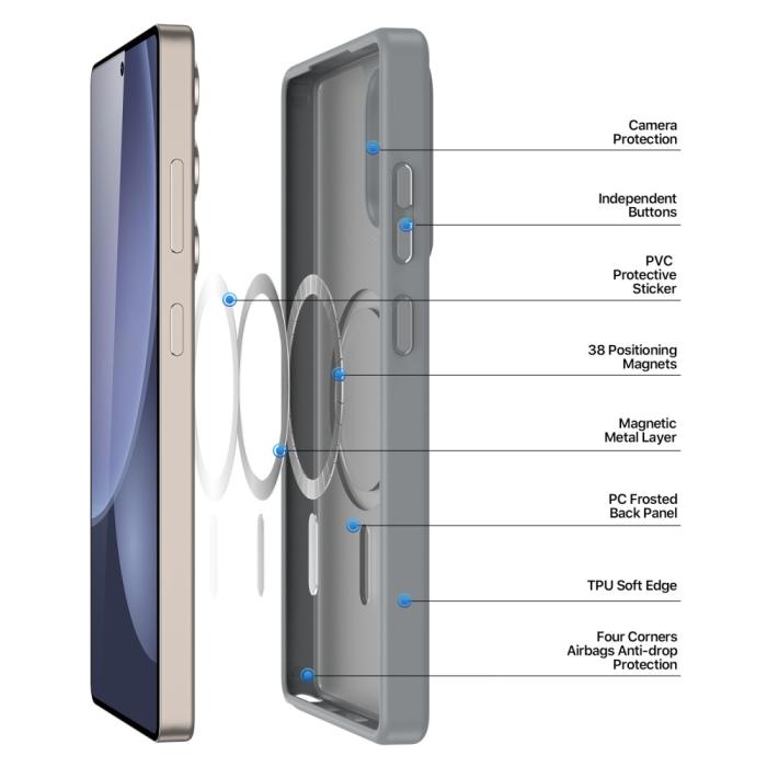 Bild 4, DUX DUCIS Galaxy S25 Ultra Skal MagSafe Yind Series Grå