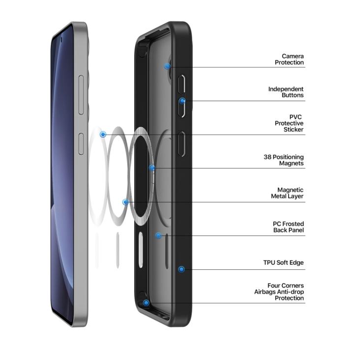 Bild 4, DUX DUCIS Samsung Galaxy S25 Plus Skal MagSafe Yind Series Svart