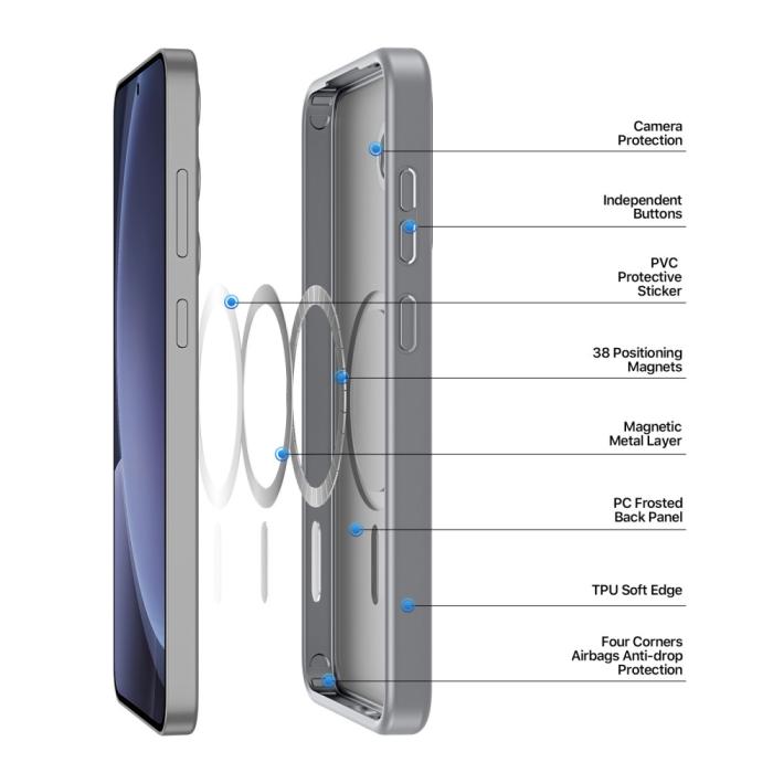 Bild 4, DUX DUCIS Samsung Galaxy S25 Plus Skal MagSafe Yind Series Grå