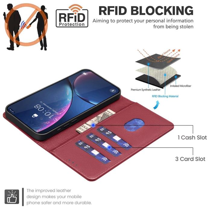 Bild 2, Xiaomi Redmi Note 14 Pro/Pro Plus 5G Fodral RFID Läder
