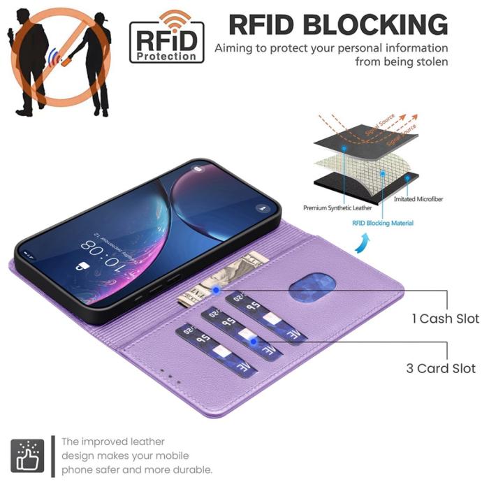 Bild 2, Xiaomi Redmi Note 14 Pro/Pro Plus 5G Fodral RFID Läder