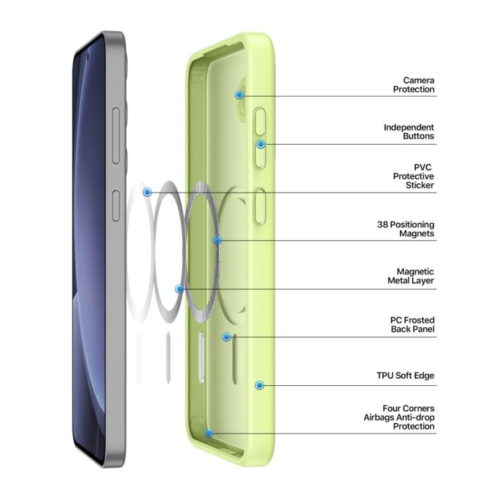 Bild 4, DUX DUCIS Galaxy S25 Skal MagSafe Yind Series Lime Green