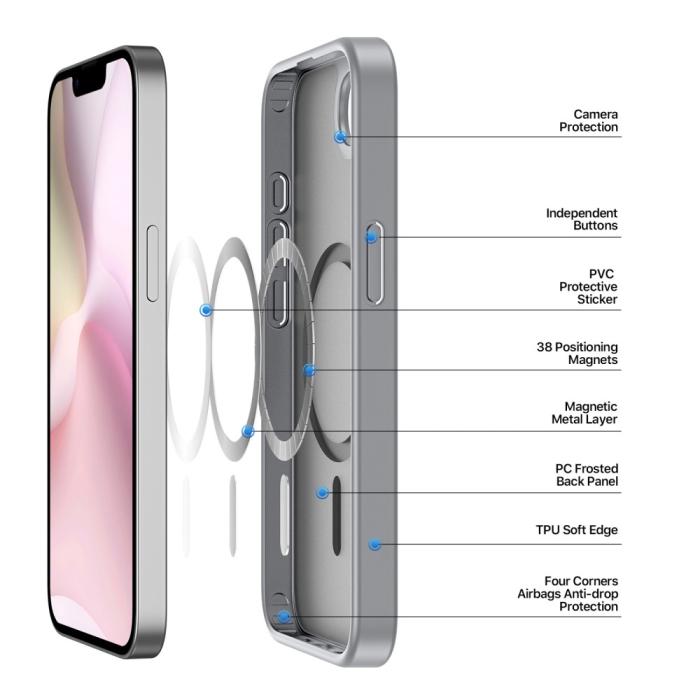 Bild 4, DUX DUCIS iPhone 16e Skal MagSafe Yind Series Grå