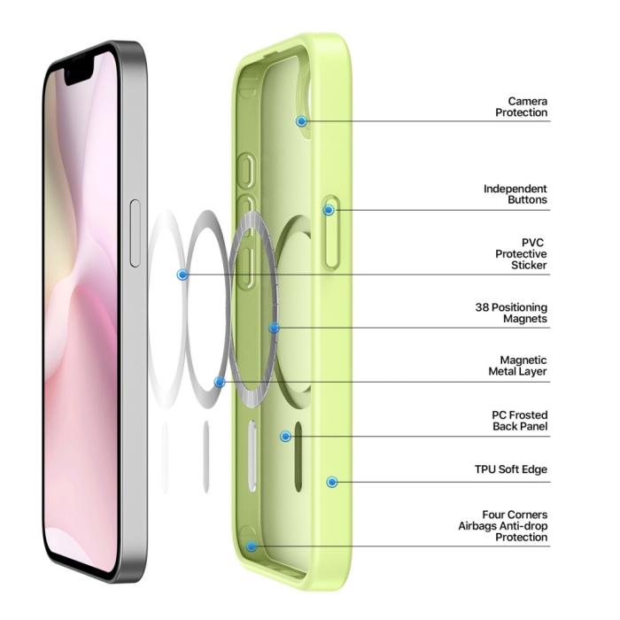 Bild 4, DUX DUCIS iPhone 16e Skal MagSafe Yind Series Lime Grön