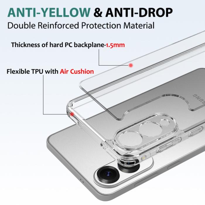 Bild 5, Samsung Galaxy S25 Edge Skal TPU / Akryl Transparent