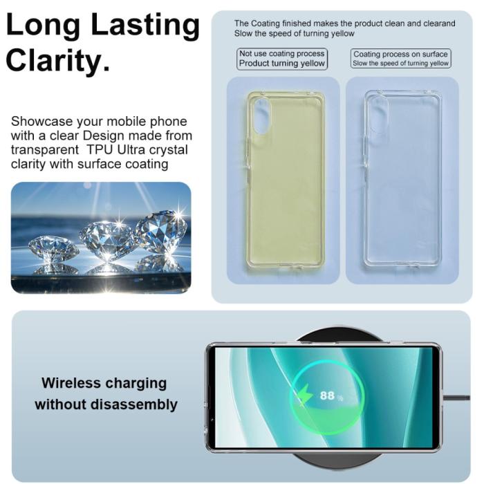 Bild 6, IMAK Sony Xperia 1 VII Skal TPU Soft Transparent
