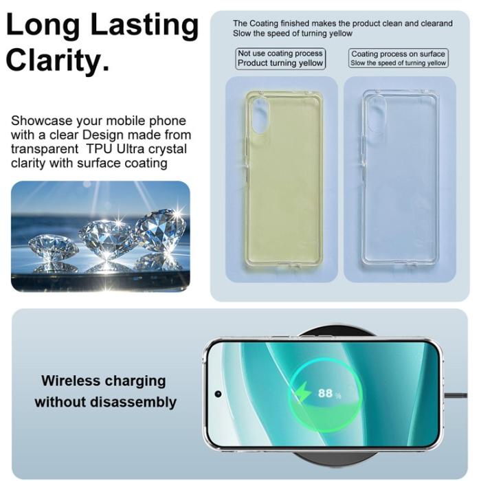 Bild 6, IMAK Google Pixel 10 / 10 Pro Skal Soft TPU Transparent