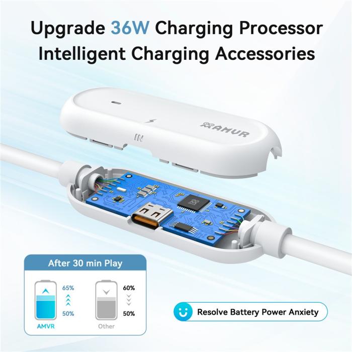 Bild 5, AMVR 5m 18W Link Kabel Med Laddningsport USB-C Vit