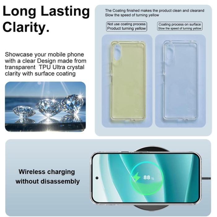 Bild 6, IMAK Google Pixel 10 Pro XL Skal Soft TPU Transparent