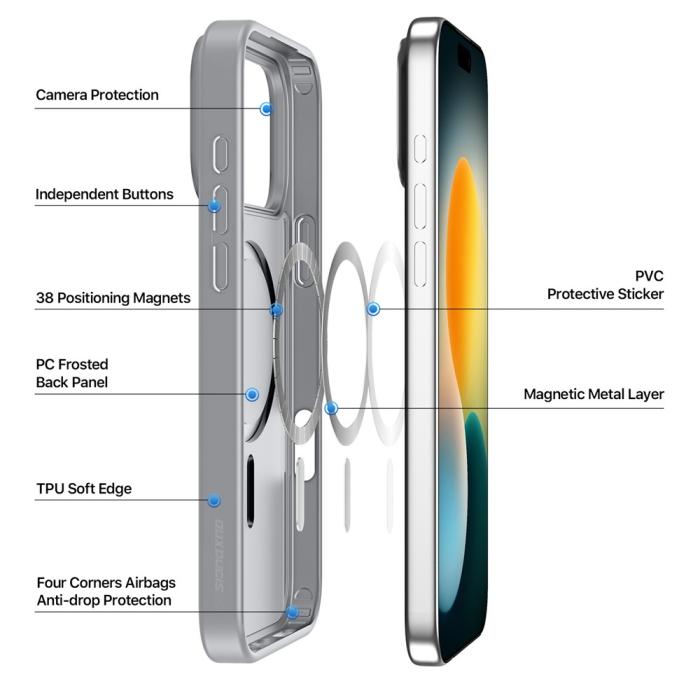 Bild 4, DUX DUCIS iPhone 17 Pro Skal MagSafe Yind Series Grå