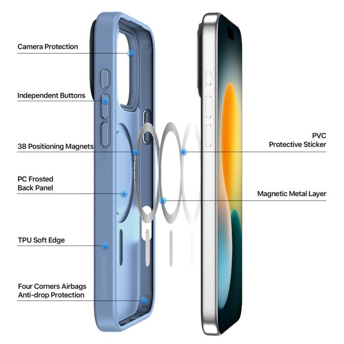 Bild 4, DUX DUCIS iPhone 17 Pro Skal MagSafe Yind Series Blå