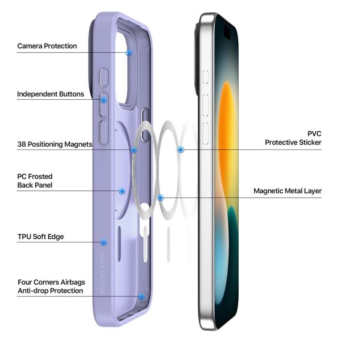 Bild 4, DUX DUCIS iPhone 17 Pro Skal MagSafe Yind Series Lila