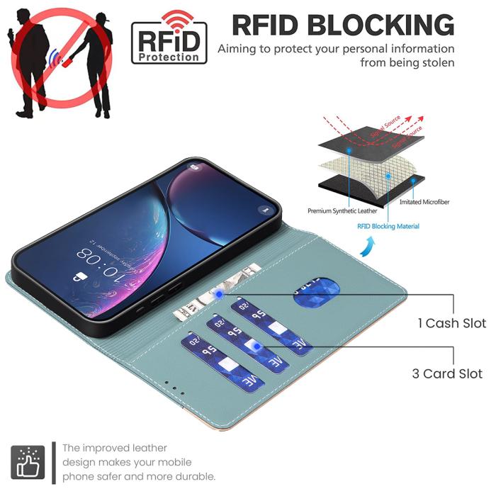 Bild 4, BINFEN iPhone 17 Pro Max Fodral RFID Splicing Color Grön