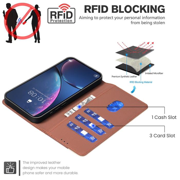 Bild 4, BINFEN iPhone 17 Pro Max Fodral RFID Splicing Color Brun