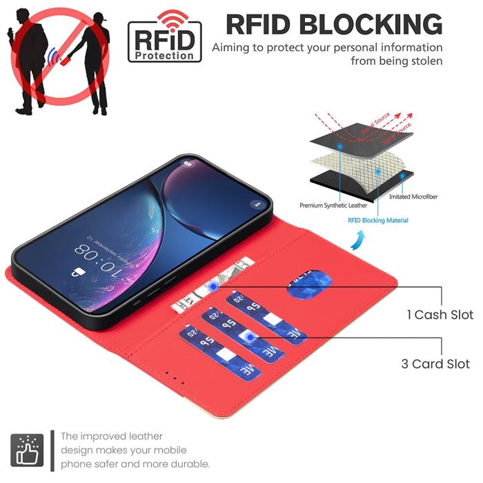 Bild 4, BINFEN iPhone 17 Pro Max Fodral RFID Splicing Color Röd