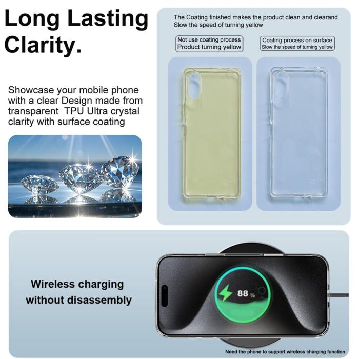 Bild 6, IMAK iPhone 17 Pro Max Skal Soft TPU Transparent
