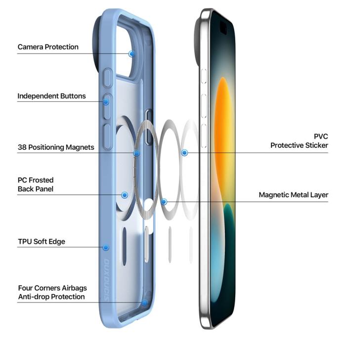 Bild 4, DUX DUCIS iPhone Air Skal MagSafe Yind Series Blå