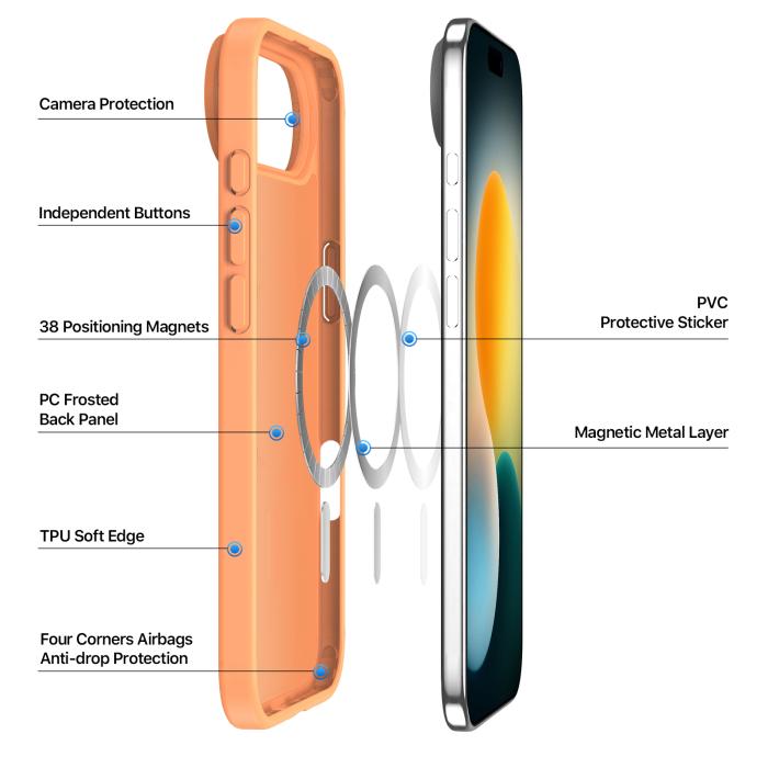 Bild 4, DUX DUCIS iPhone Air Skal MagSafe Yind Series Orange