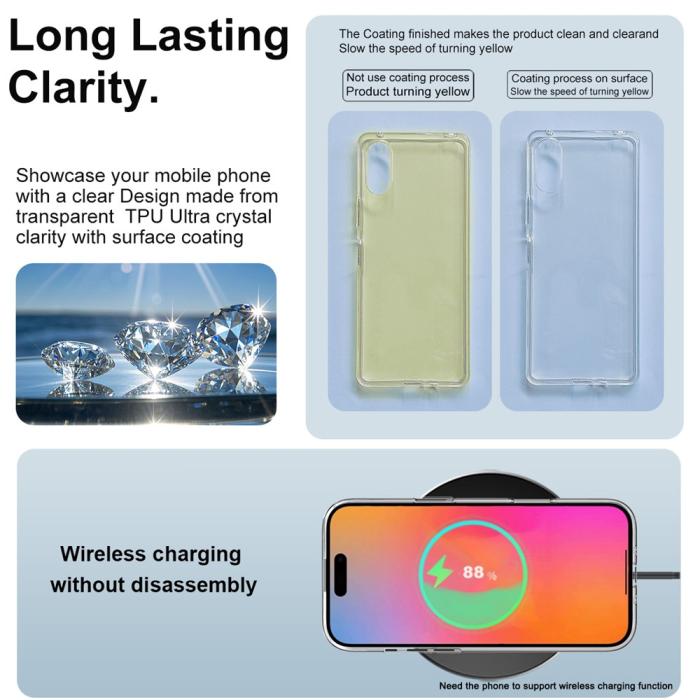 Bild 6, IMAK iPhone 17 Air Skal TPU Transparent