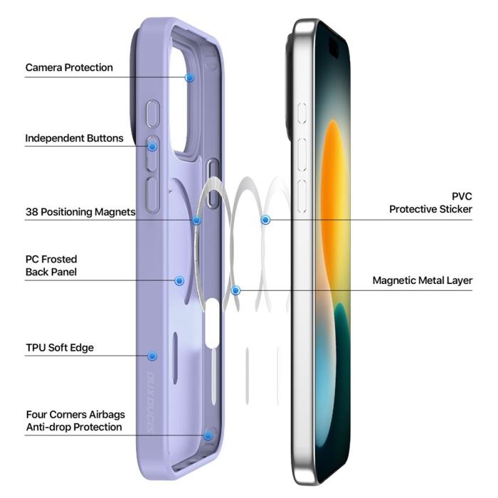 Bild 3, DUX DUCIS iPhone 17 Pro Skal MagSafe Yind Series Lila