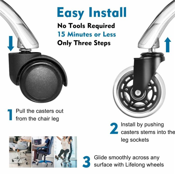 Bild 3, 5-PACK Hjul Till Kontorsstolar