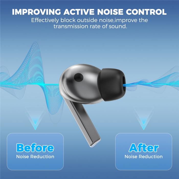 Bild 3, AHASTYLE 3-PACK Öronpluggar För Galaxy Buds 3 Pro Svart