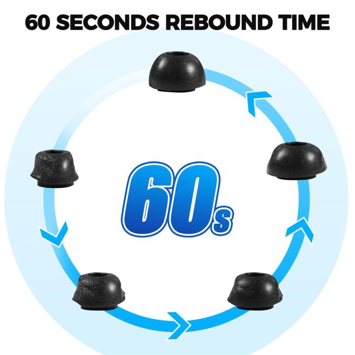 Bild 4, AHASTYLE 3-PACK Öronpluggar För Galaxy Buds 3 Pro Svart