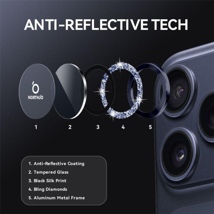 Bild 3, NORTHJO iPhone 17 Pro/17 Pro Max Linsskydd Glitter Blå