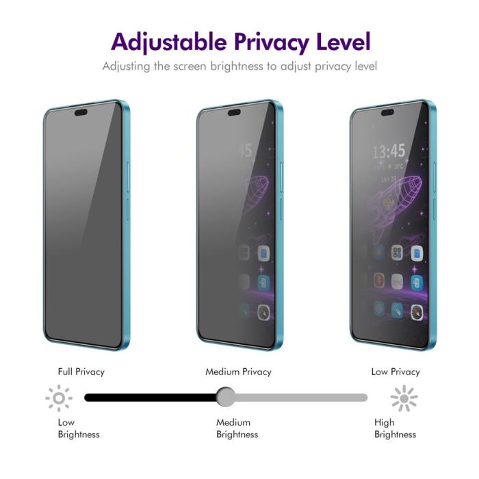 Bild 4, ENKAY Honor 400 Lite Skärmskydd Heltäckande Privacy