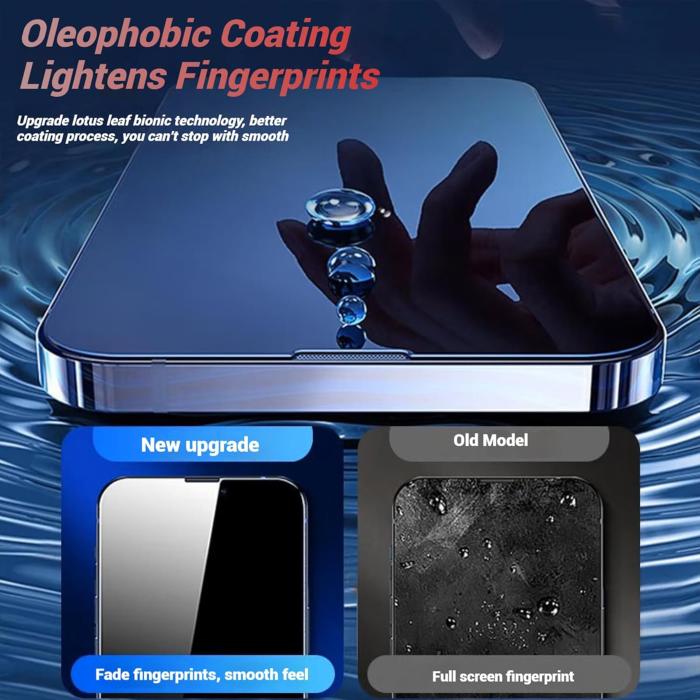 Bild 6, Motorola Moto G15 Power Skärmskydd Heltäckande Privacy