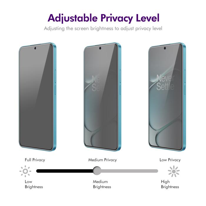 Bild 4, ENKAY OnePlus 15R Skärmskydd Heltäckande Härdat Glas Privacy