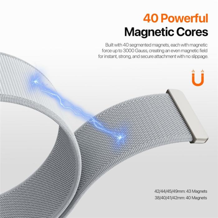 Bild 5, DUX DUCIS Apple Watch 38/40/41/42 mm Armband Magnetic Strap