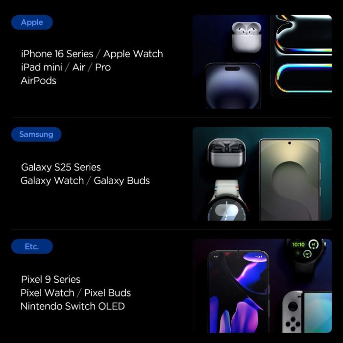 Bild 6, Spigen 20000 mAh 30W Powerbank Svart