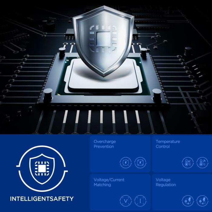 Bild 5, Spigen 67W Väggladdare 2x USB-C / USB-A Essential Svart