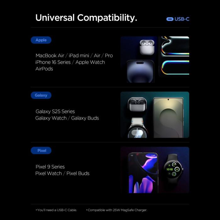 Bild 6, Spigen 67W Väggladdare 2x USB-C / USB-A Essential Svart