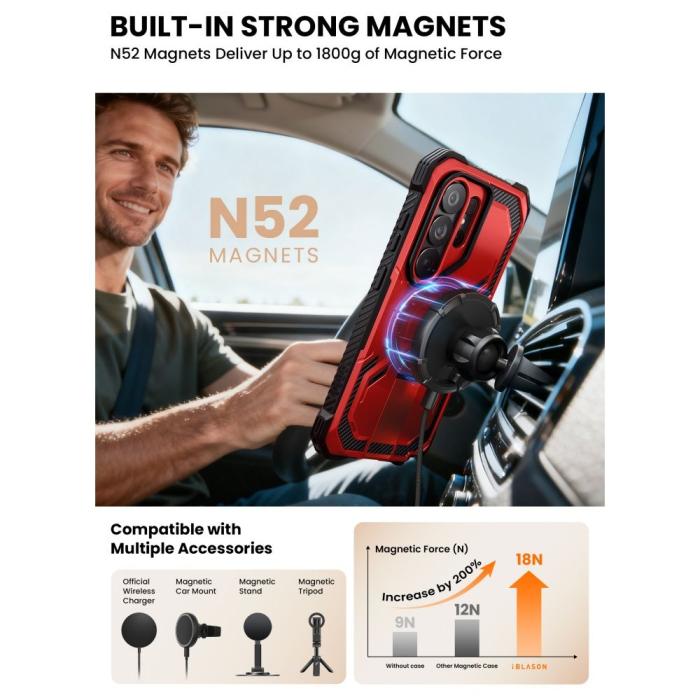 Bild 5, Supcase Galaxy S26 Ultra Skal MagSafe Iblsn ArmorBox Ruddy