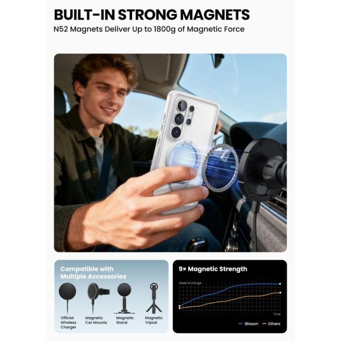 Bild 6, Supcase Samsung Galaxy S26 Ultra Skal MagSafe Cosmo Frost Clear