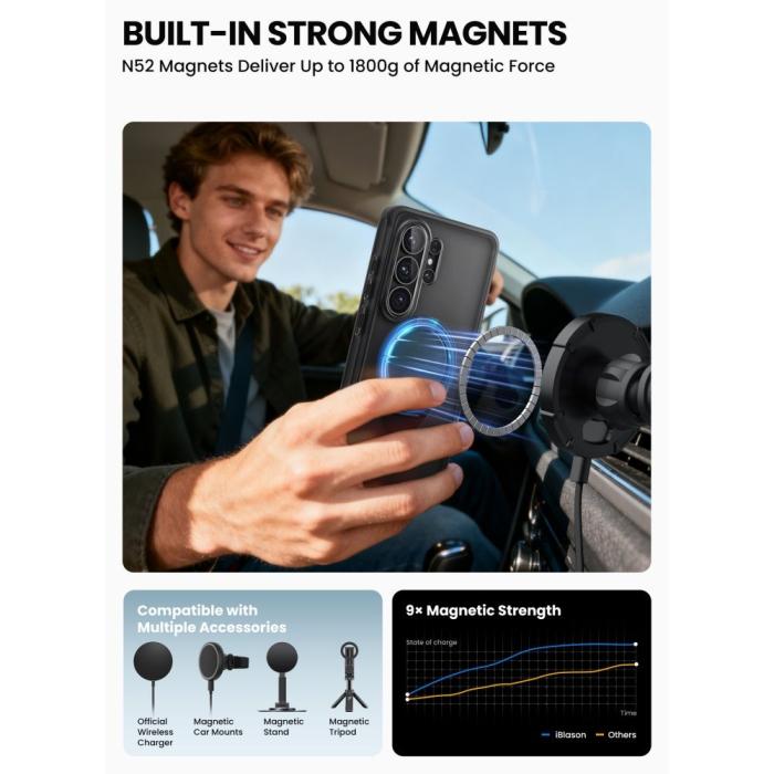 Bild 6, Supcase Samsung Galaxy S26 Ultra Skal MagSafe Cosmo Frost Black