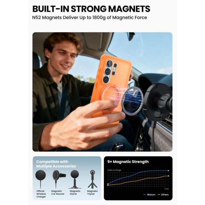 Bild 5, Supcase Samsung Galaxy S26 Ultra Skal MagSafe Cosmo Coral