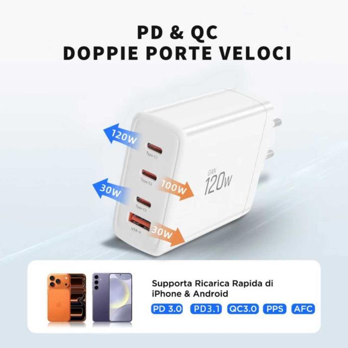 Bild 6, Tech-Protect 120W Väggladdare PD QC3.0 USB-C/USB-A Vit