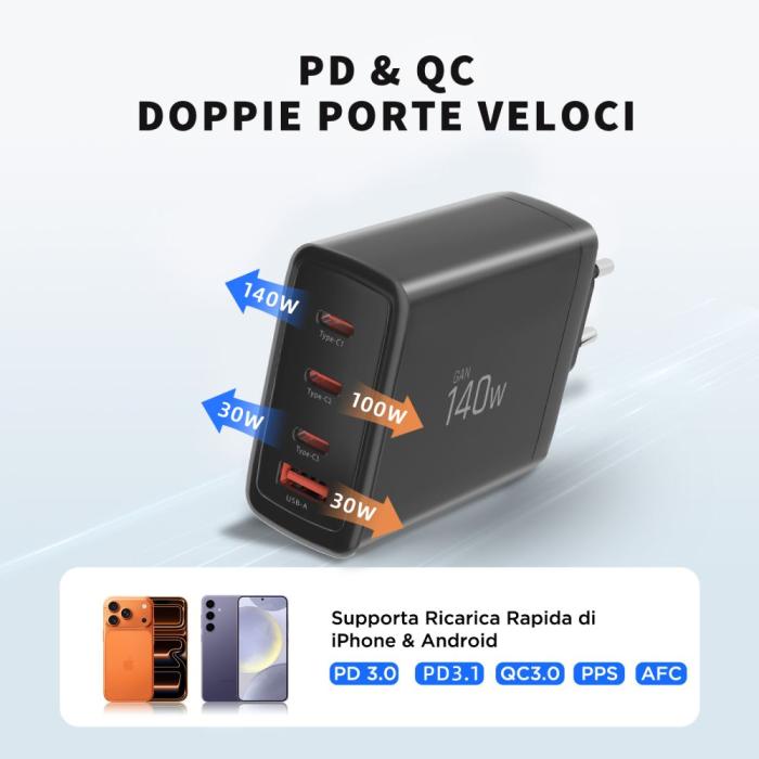 Bild 6, Tech-Protect 140W Väggladdare PD QC3.0 USB-C/USB-A Svart